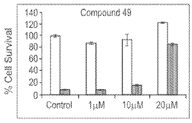 HDAC inhibitors and therapeutic methods using the same