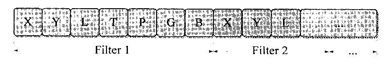 Gabor human face recognizing method based on simplified intelligent single-particle optimizing algorithm