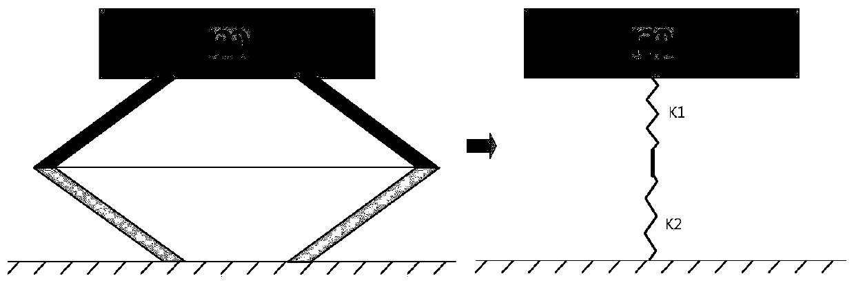 High-load vibration isolator capable of adjusting rigidity and damping