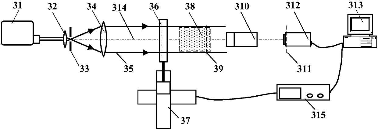 System and method for holographic co-axis and off-axis reproduction of light path in particle field