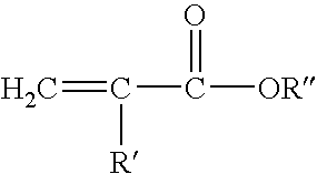 Method of Modifying Materials Surfaces