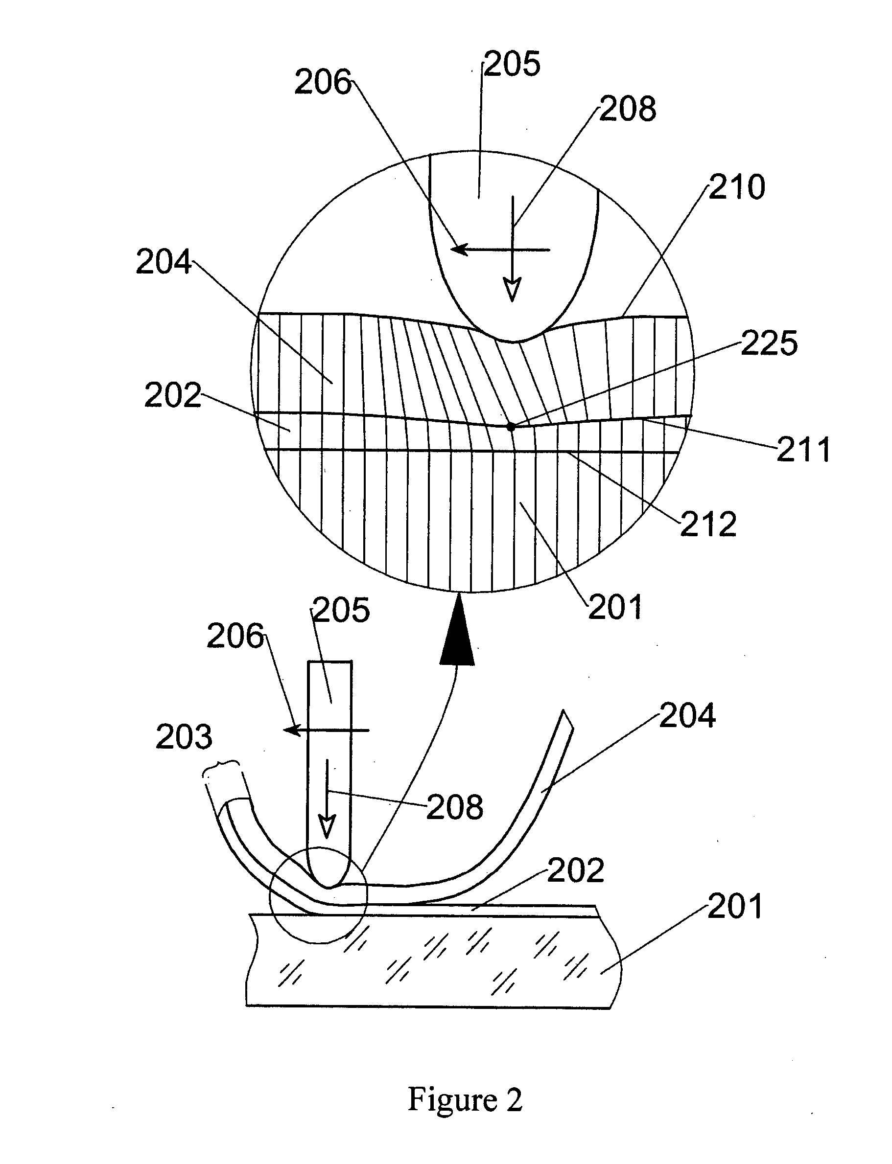 Method and device for transferring anisotropic crystal film from donor to receptor, and the donor