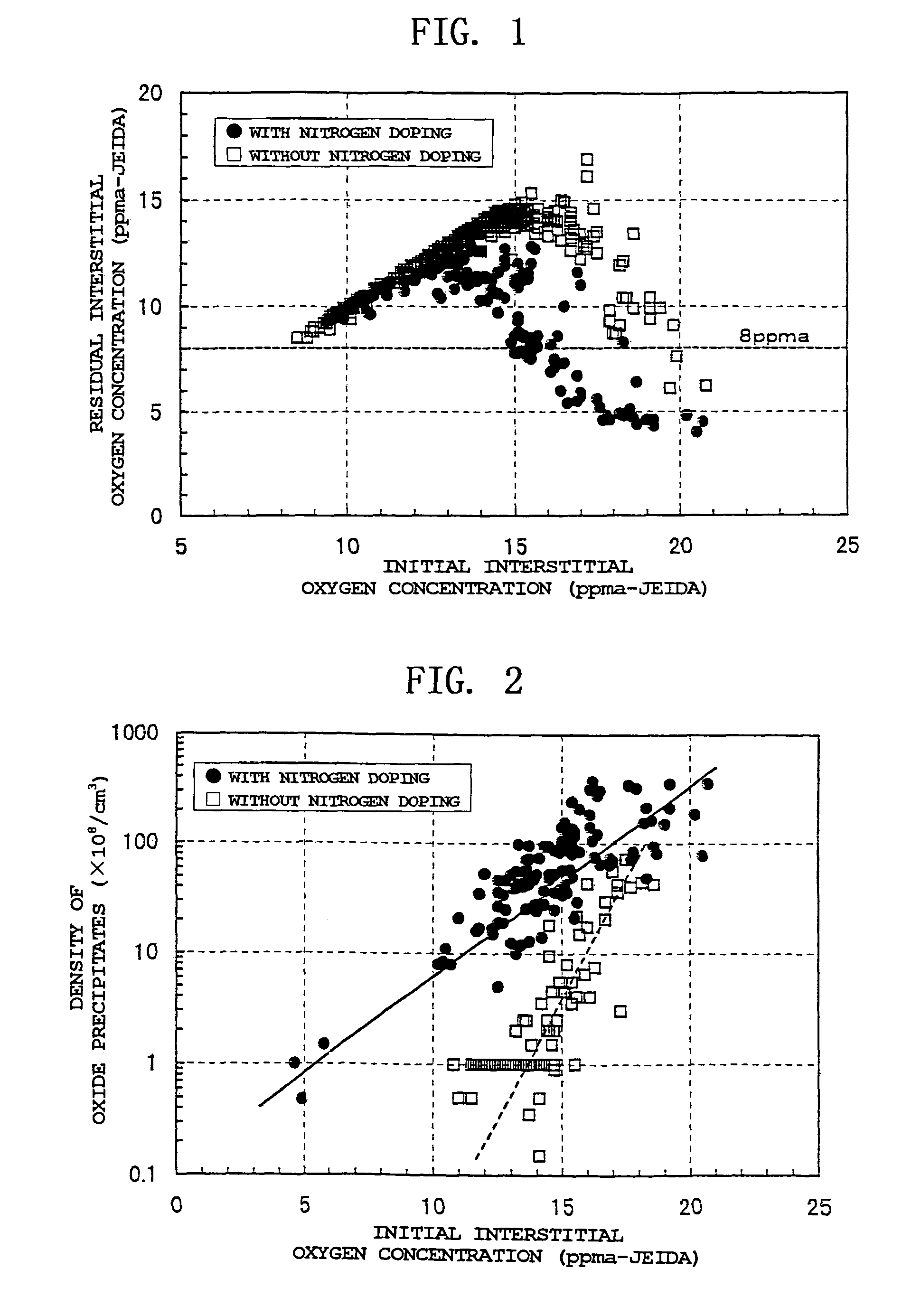 Method of producing silicon wafer and silicon wafer