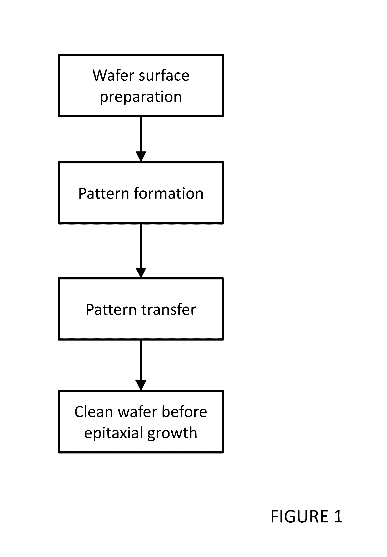 Backside transparent substrate roughening for UV light emitting diode