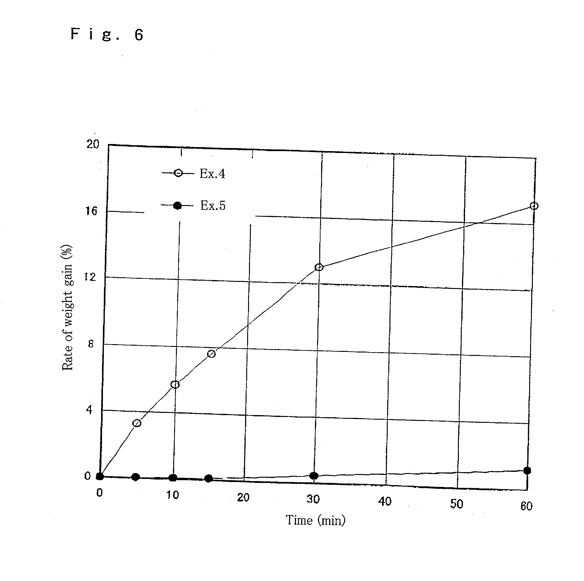 Moisture absorbing formed article