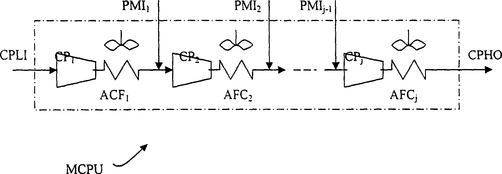 Multiple pressure grade mixed working medium cryogenic throttling refrigeration system