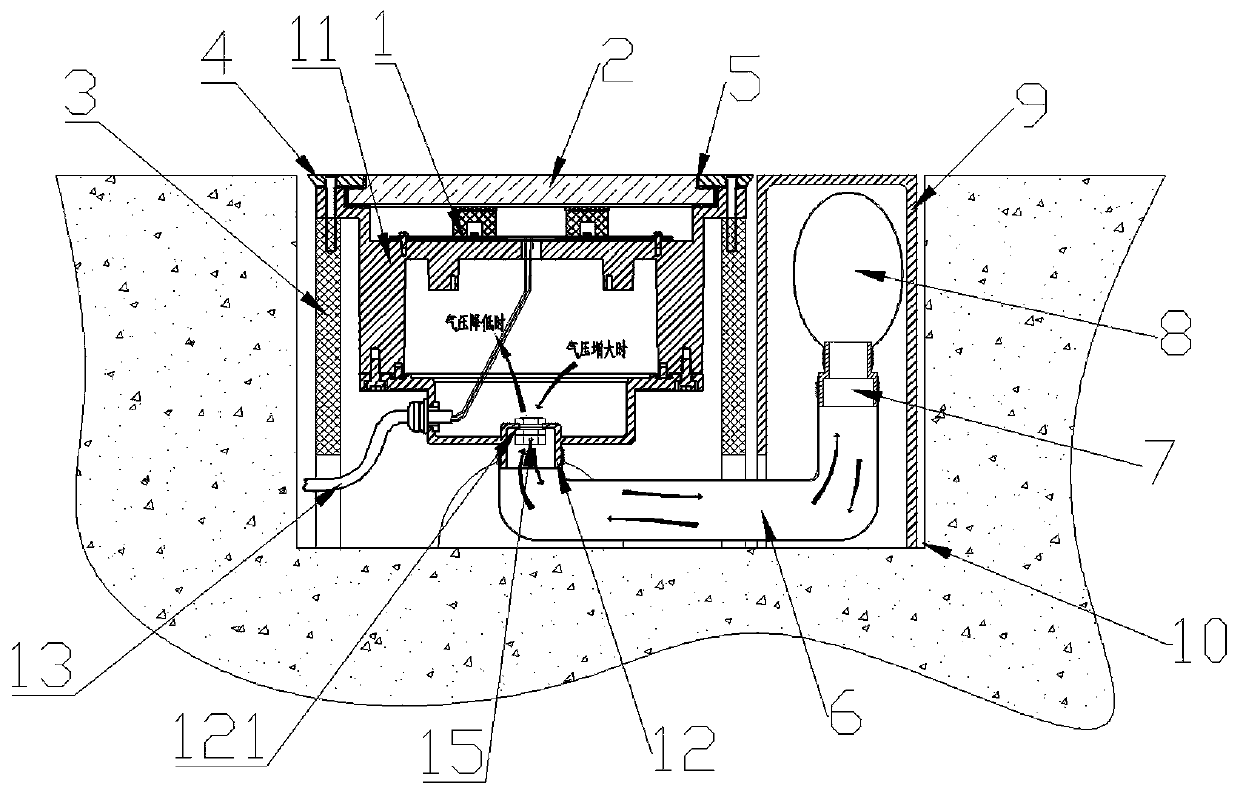 Waterproof and moistureproof structure of LED underground lamp and installation method