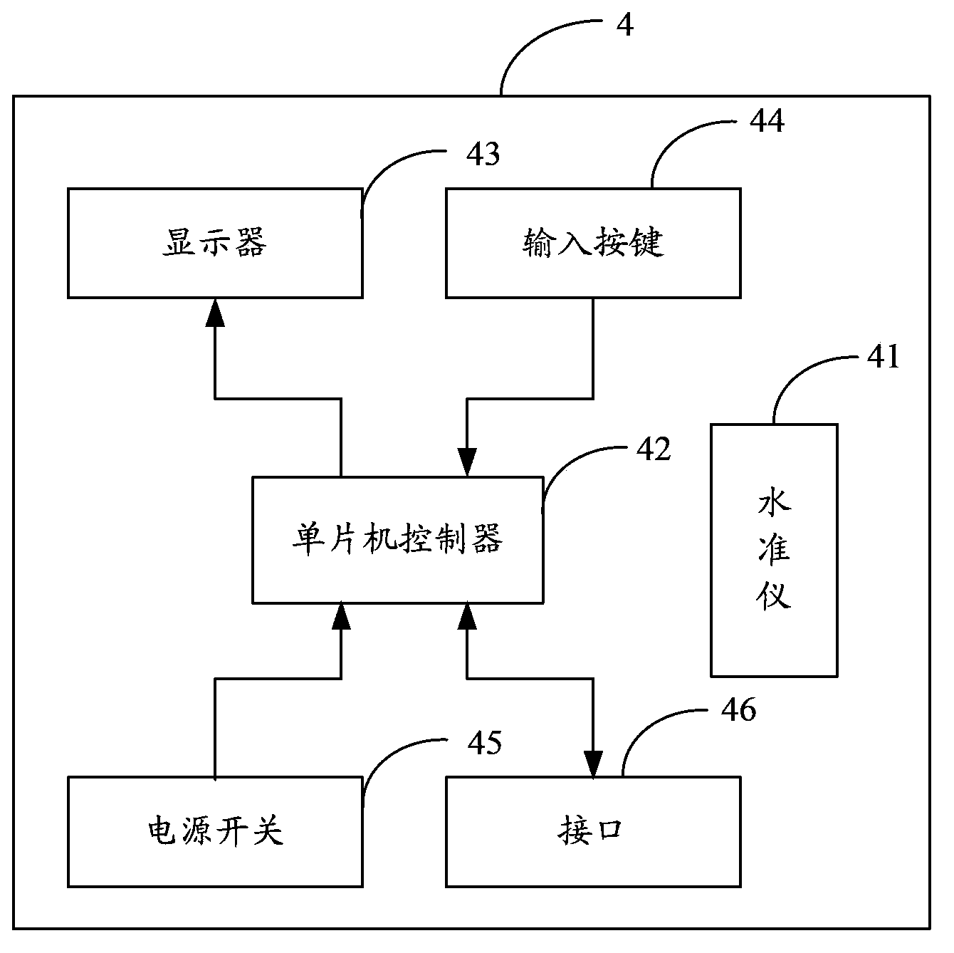 System and apparatus for determining moisture content of plant