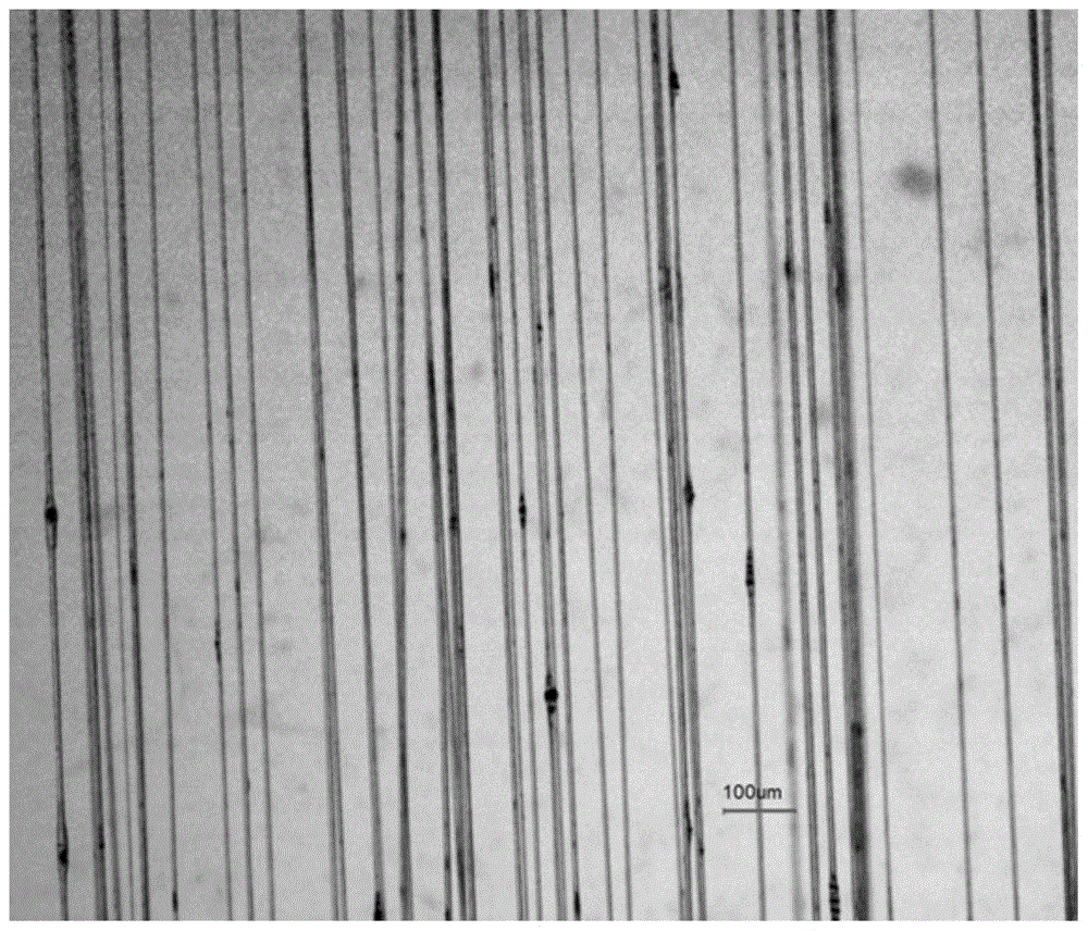 A method for preparing graphene/polymer ordered micro-nano composite fibers by magnetic spinning