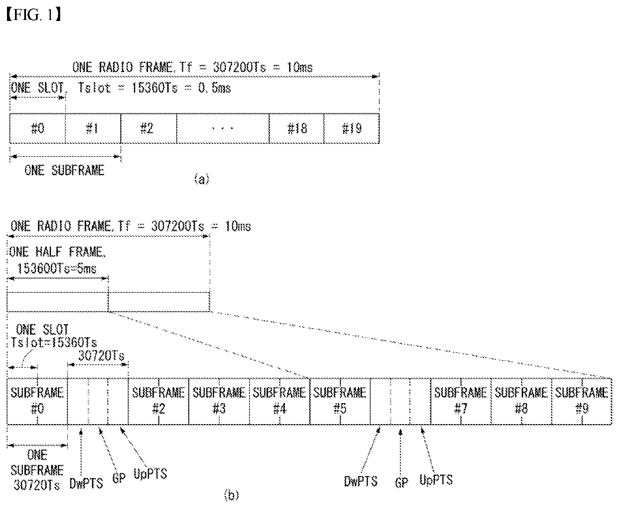 Method and apparatus for transmitting/receiving physical uplink shared channel in wireless communication system