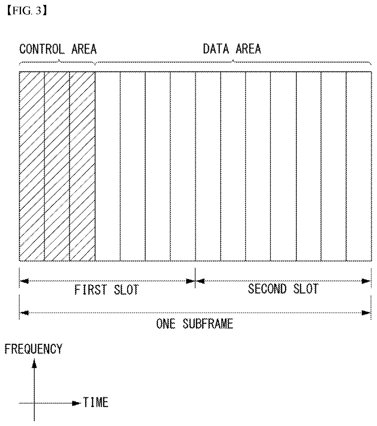 Method and apparatus for transmitting/receiving physical uplink shared channel in wireless communication system