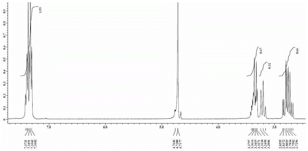 A kind of technique for preparing 3-phenyl-4-aminobutyric acid hydrochloride