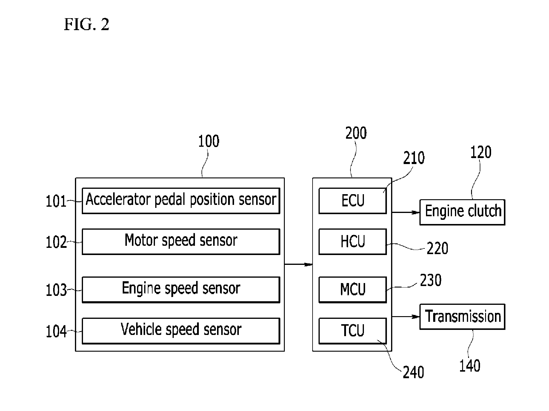 Apparatus, system and method for controlling engine starting while shifting of hybrid electric vehicle