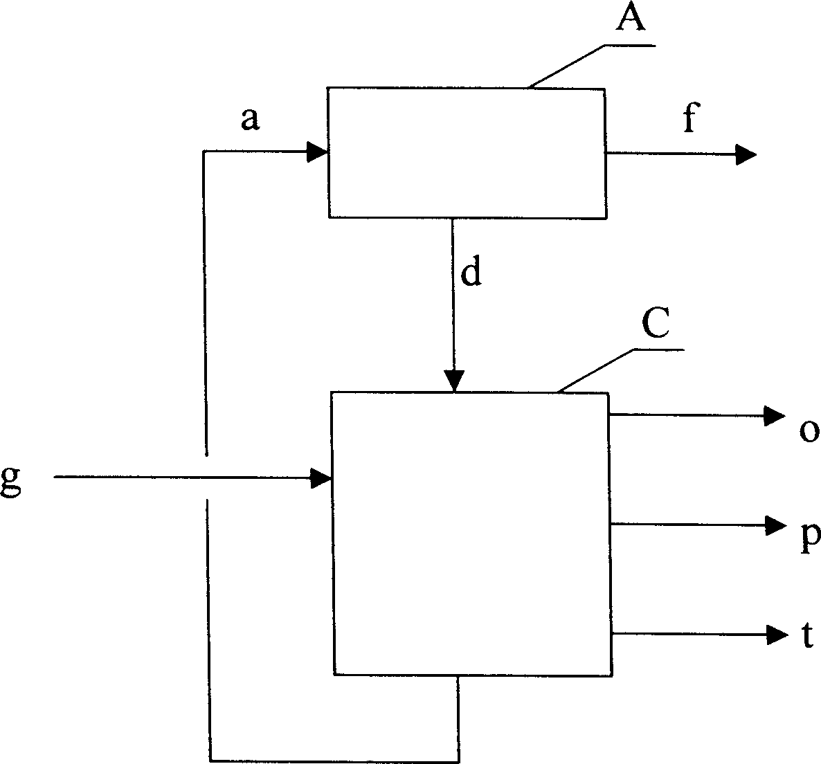 Method for coke benzene oxydation to produce maleic anhydride