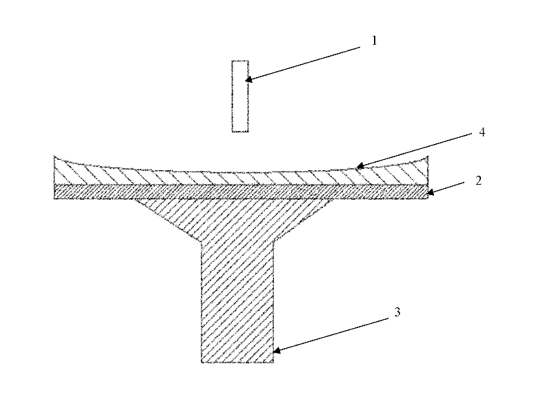 Thick Film Spin Coating Method for Semiconductor Packaging