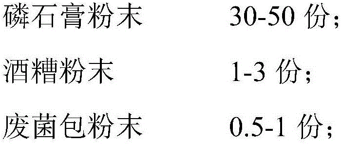 Ficus carica cuttage cultivation soil formula