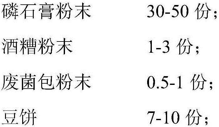 Ficus carica cuttage cultivation soil formula