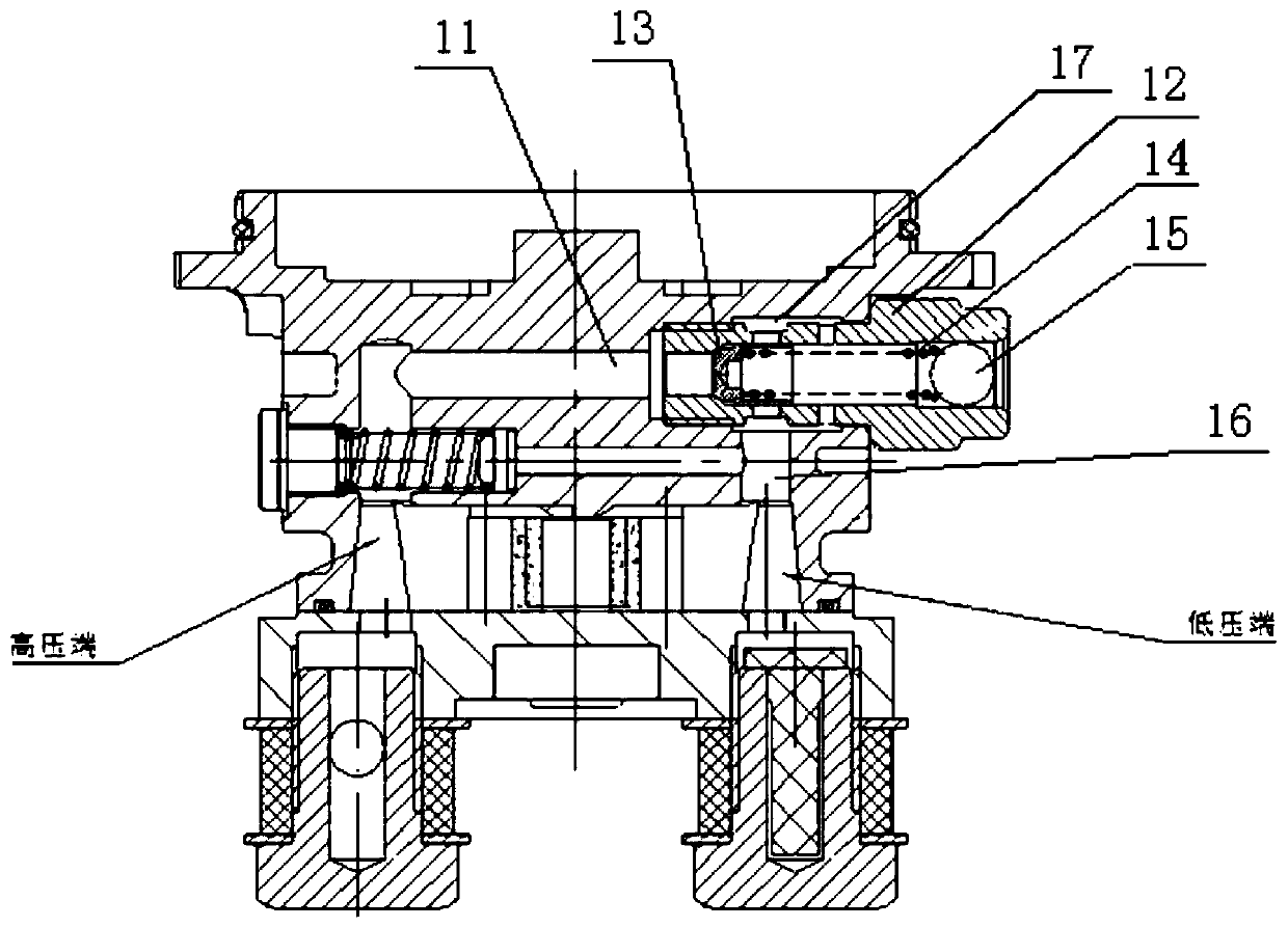 High pressure common rail fuel delivery pump with adjustable pressure and flow rate