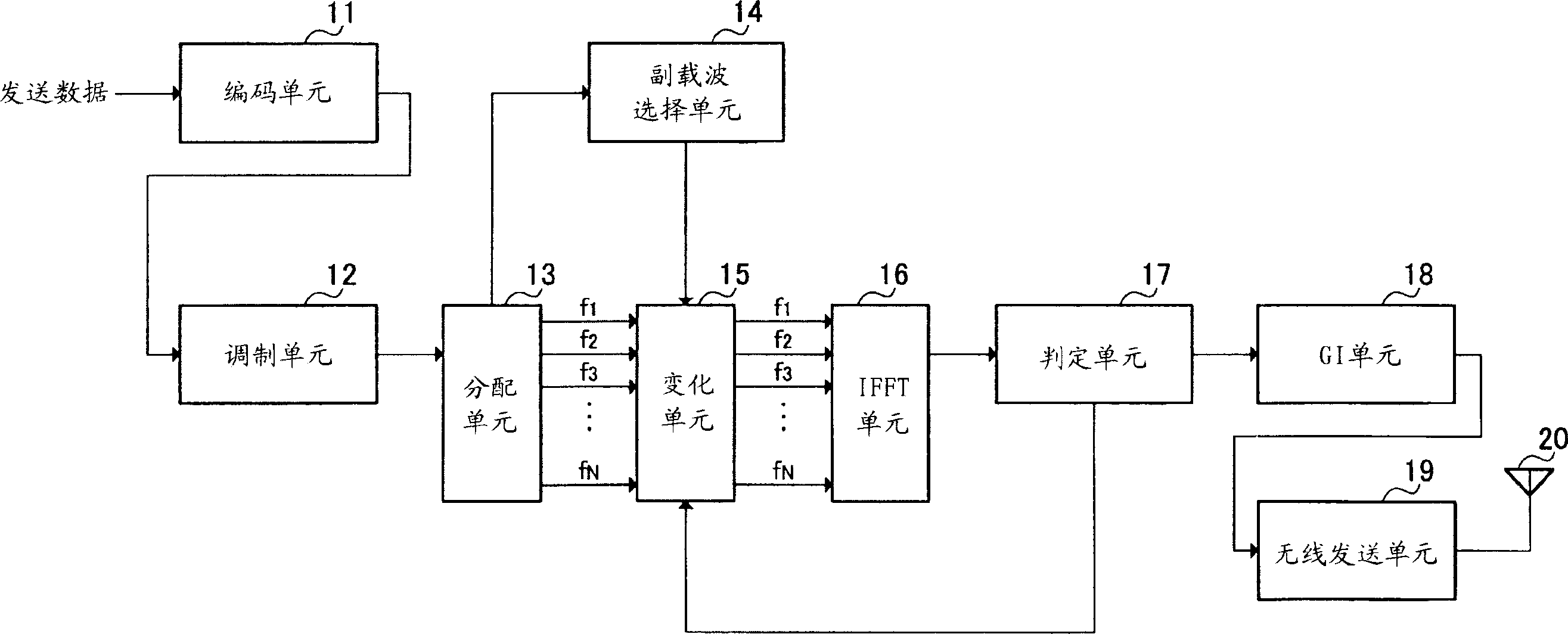 Wireless transmission apparatus and peak power suppressing method in multicarrier transmission