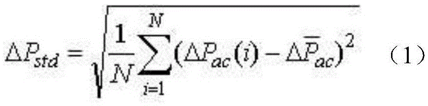 A Method for Parameter Identification of Low Frequency Oscillation Modes in Power Systems