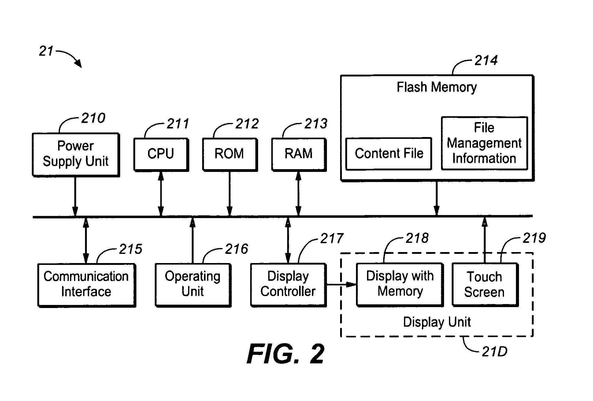 Information management system, display system, management apparatus and program