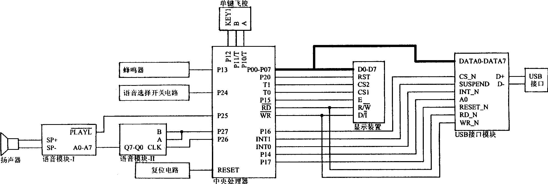 Peep-proof cipher input apparatus and input method thereof