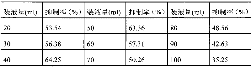 Alpha-glucosidase inhibitor and preparation method thereof