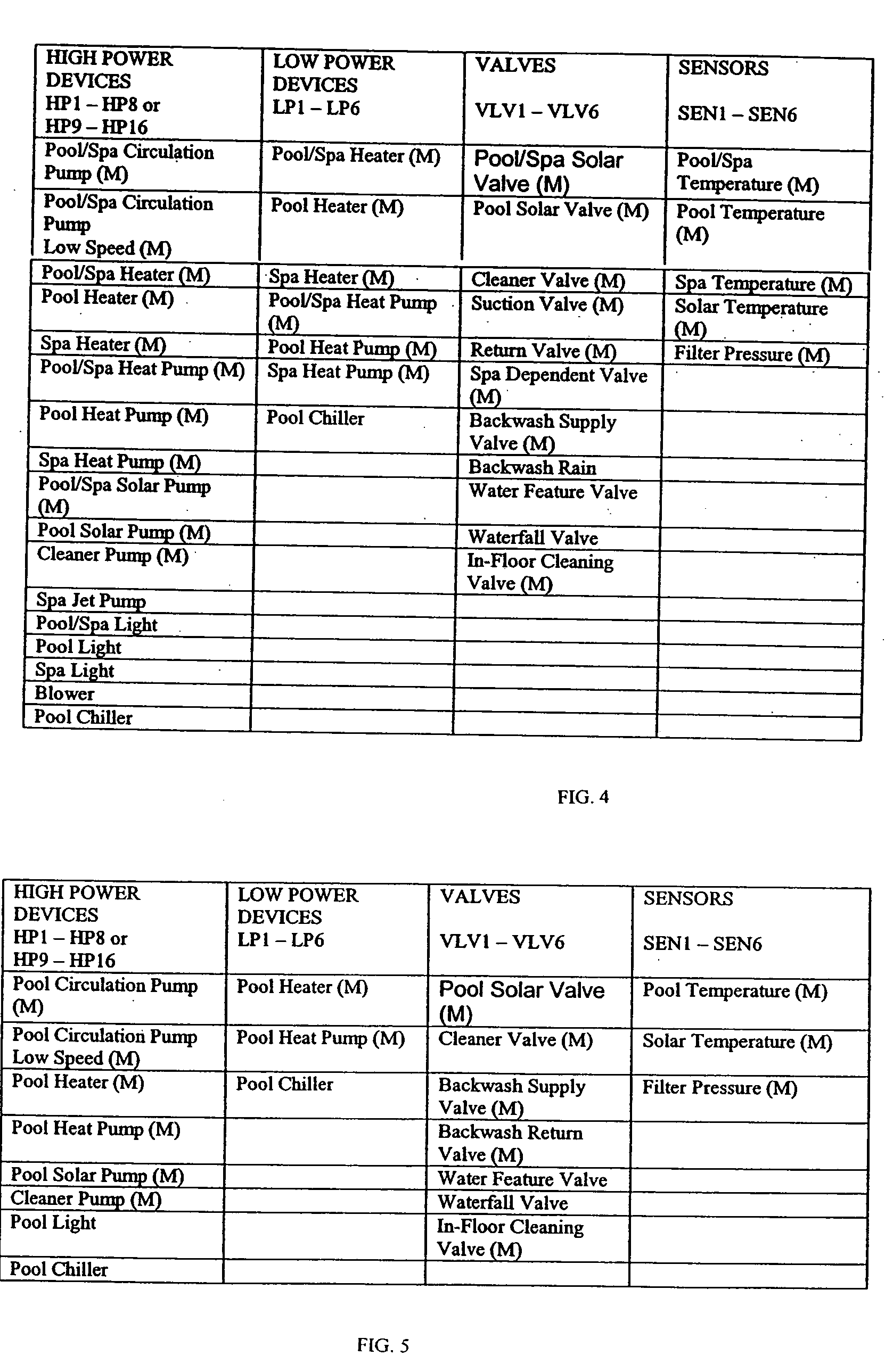 Swimming pool, spa, and other recreational environment controller systems, equipment, and simulators