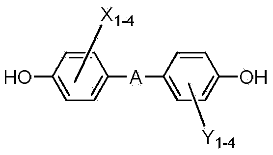 Aromatic polycarbonate and preparation method thereof