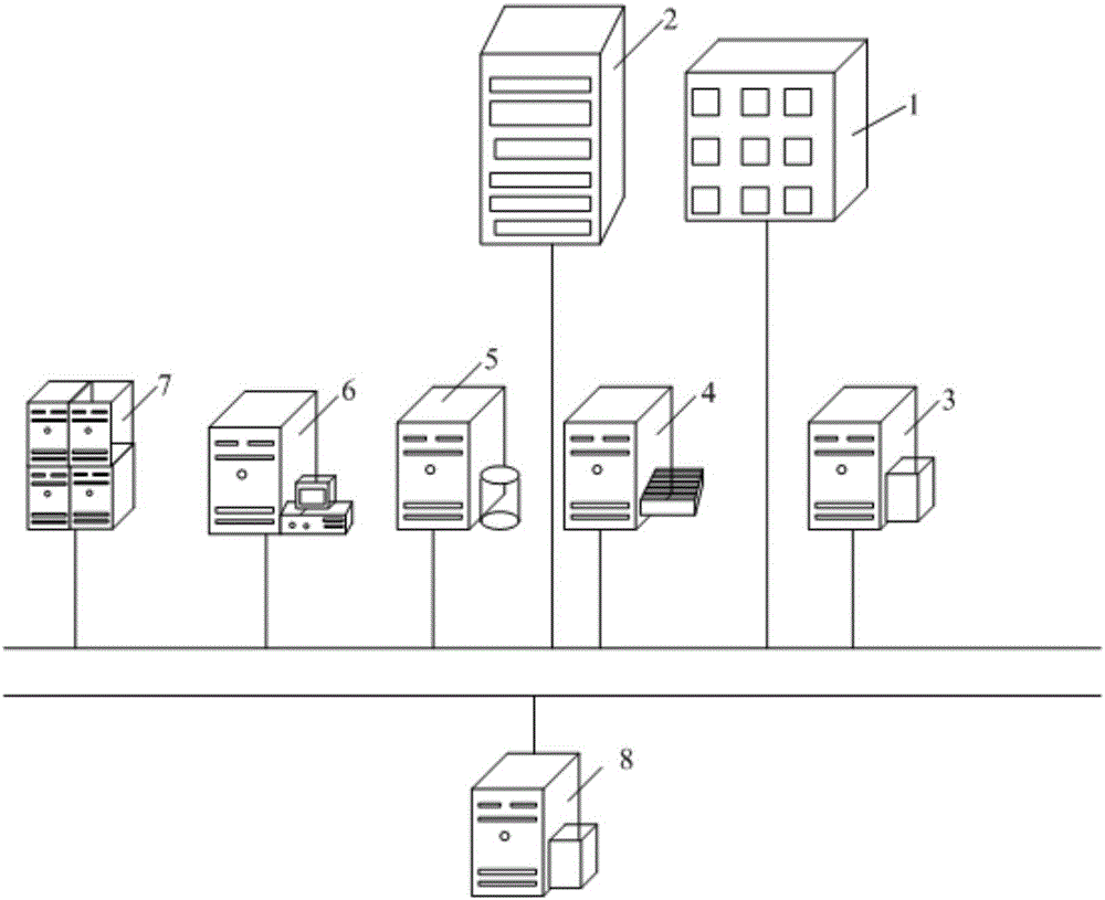 Cloud management system and management method of automobile electronic health archive