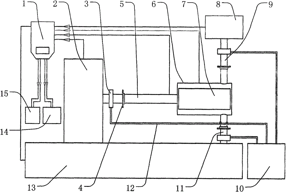 Device for measuring pipe/die friction coefficient during pipe bending forming