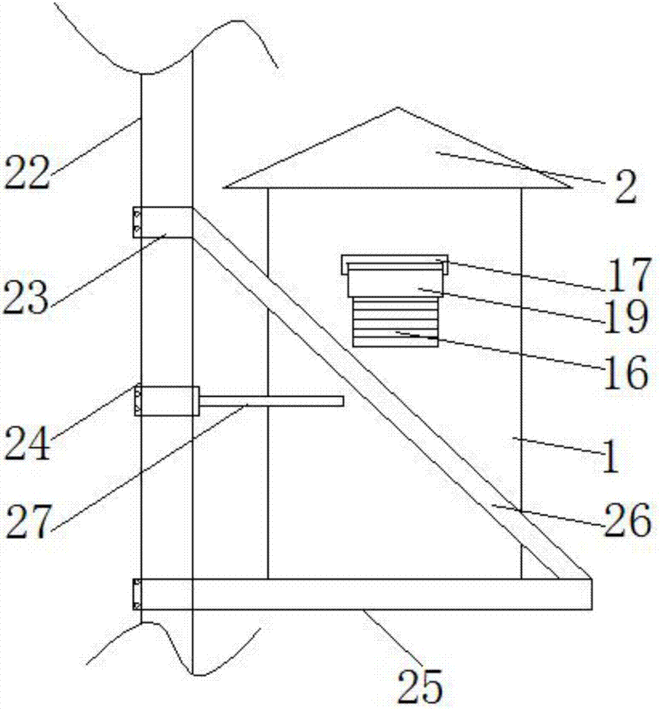 Distribution automation terminal network FTU (Feeder Terminal Unit) box with good cooling effect