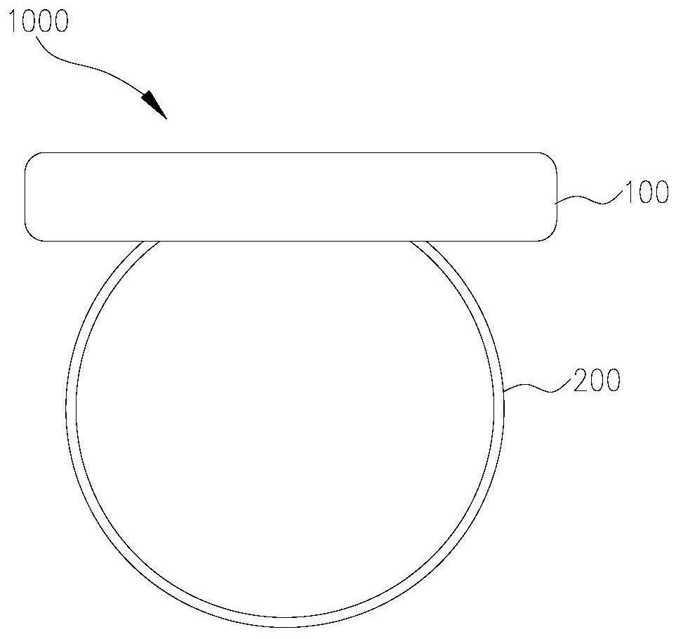 Electronic equipment and wearable electronic equipment