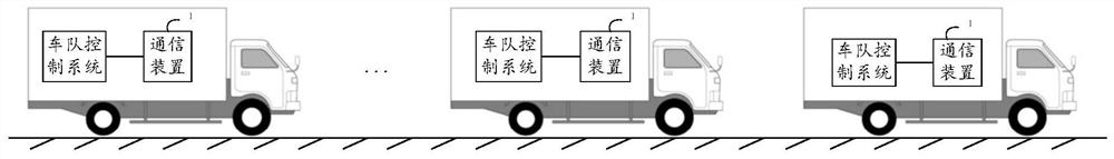 A communication method and device for an autonomous driving fleet