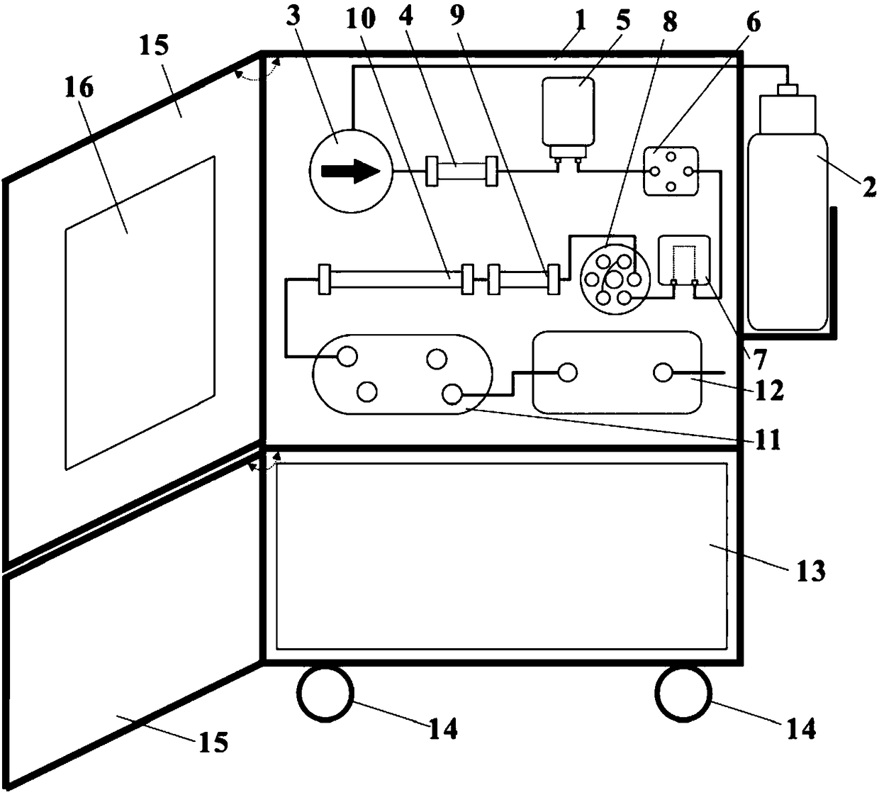 Mobile type anion and cation analysis device