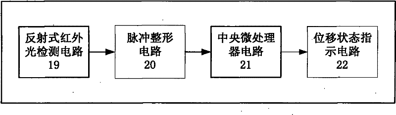 Device for measuring rotor centrifugal force resistant tangential displacement in tire electromechanical transduction