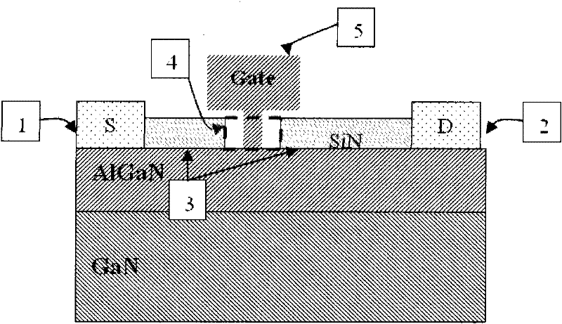 A method for improving frequency characteristics of algan/gan HEMT