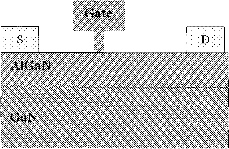 A method for improving frequency characteristics of algan/gan HEMT