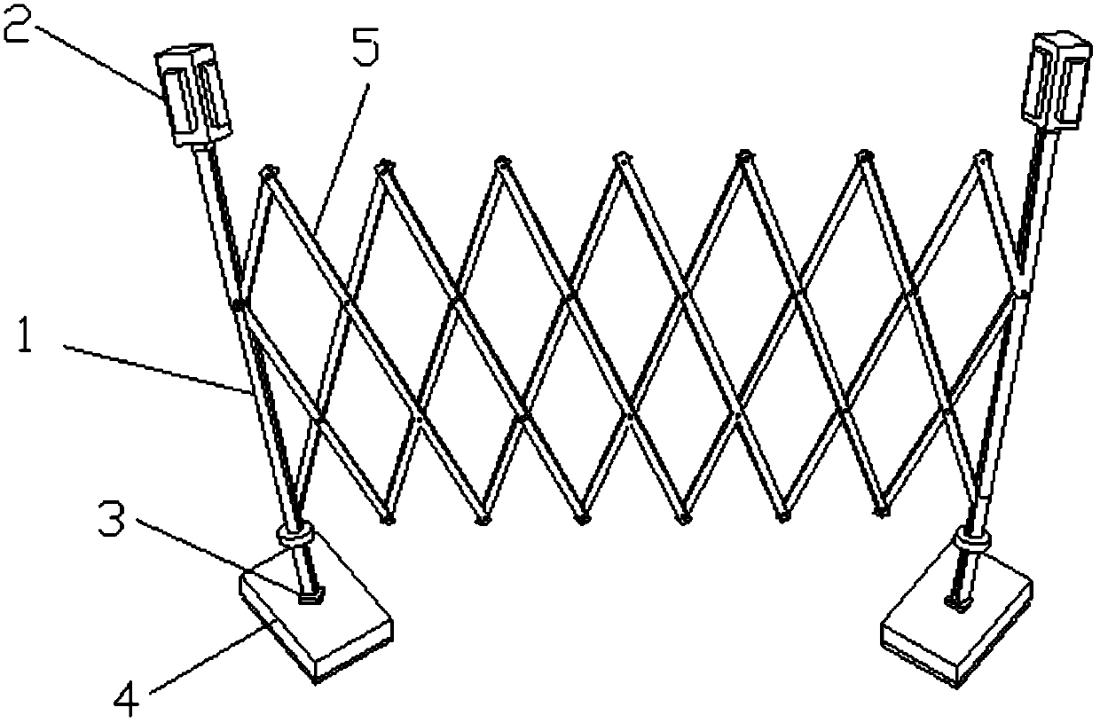 Novel grid safety telescopic fence