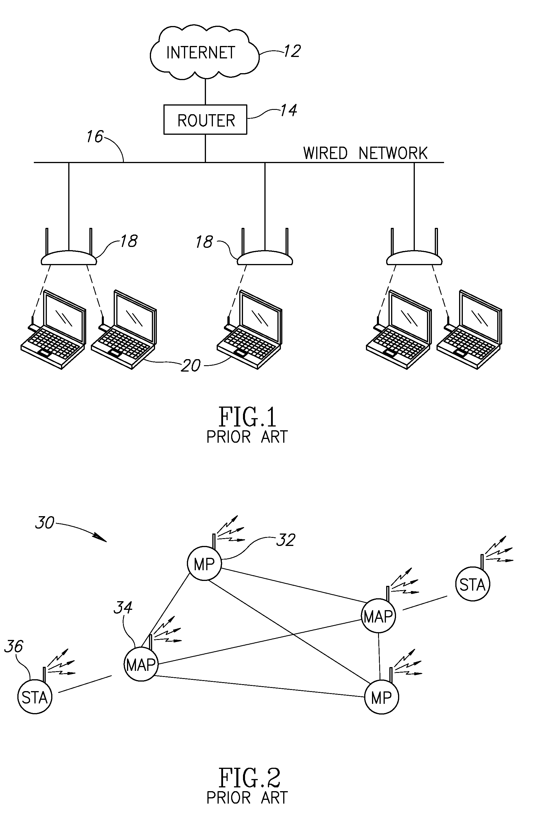 Apparatus for and method of synchronization and beaconing in a WLAN mesh network