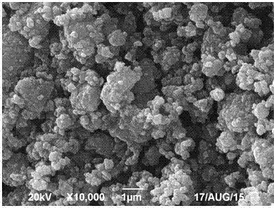 A kind of titanium-doped carbon-coated sodium iron phosphate material and preparation method thereof