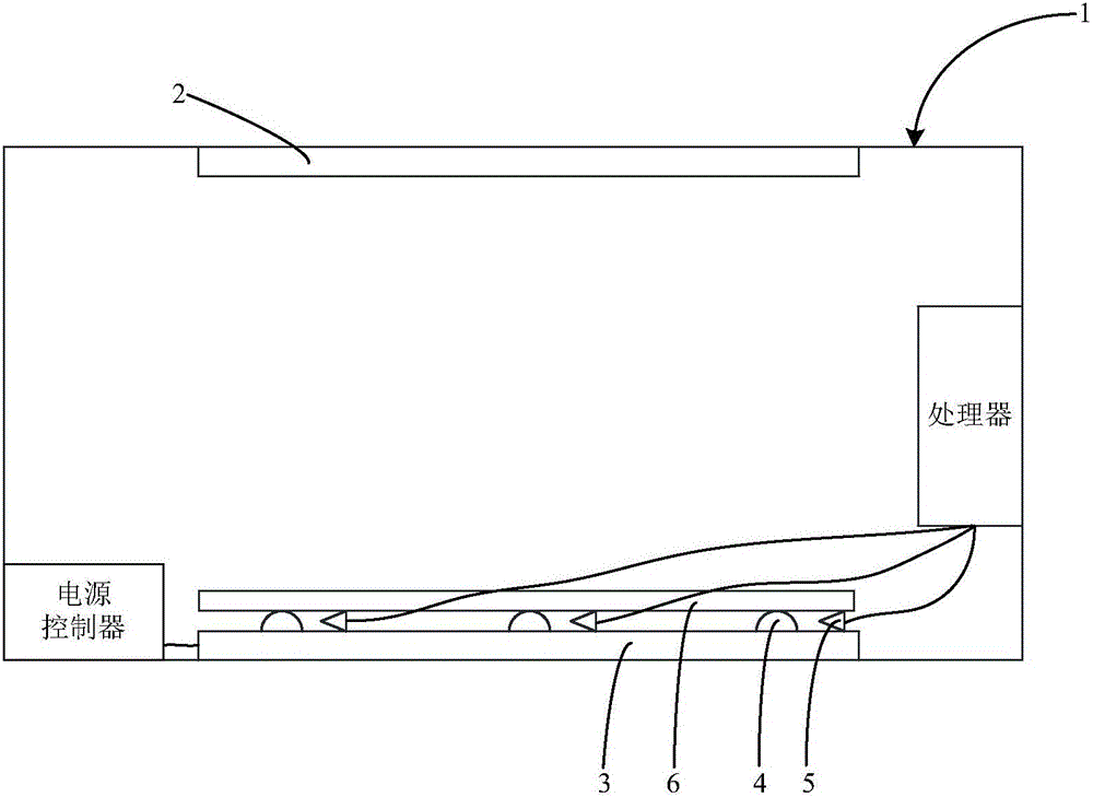 Dry etching machine table and application method thereof