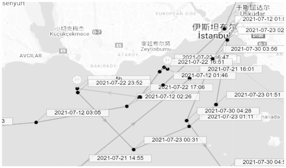 Intelligent identification method and system for ship in-port loading and unloading