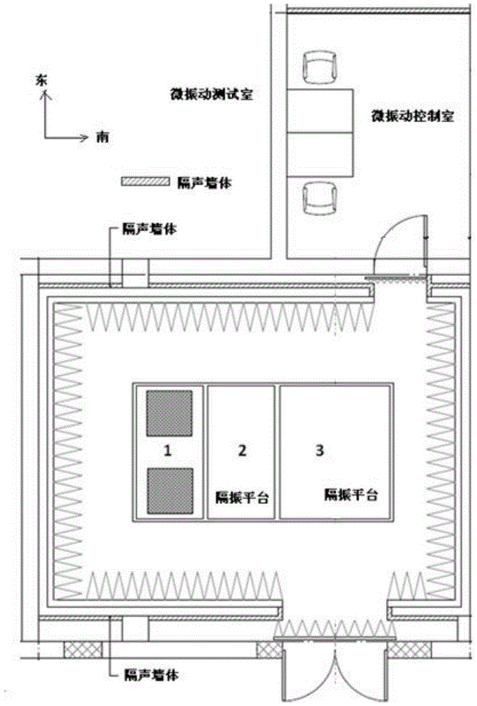 Spacecraft Interference Source Micro Vibration Laboratory