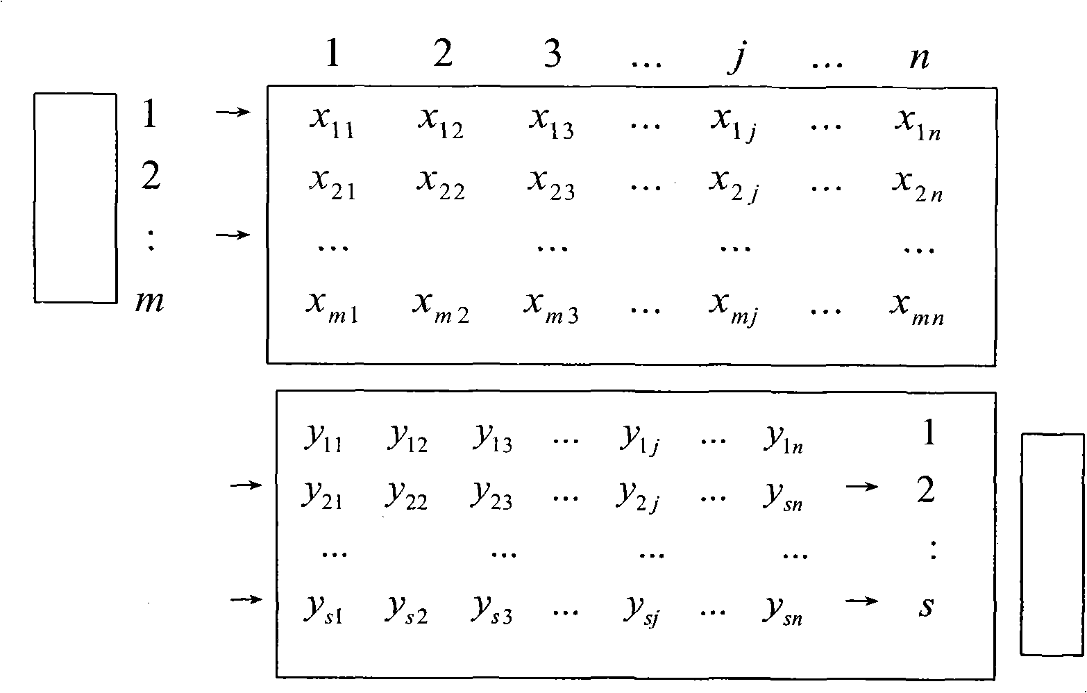 Lake nutrient source control technique and performance evaluation method