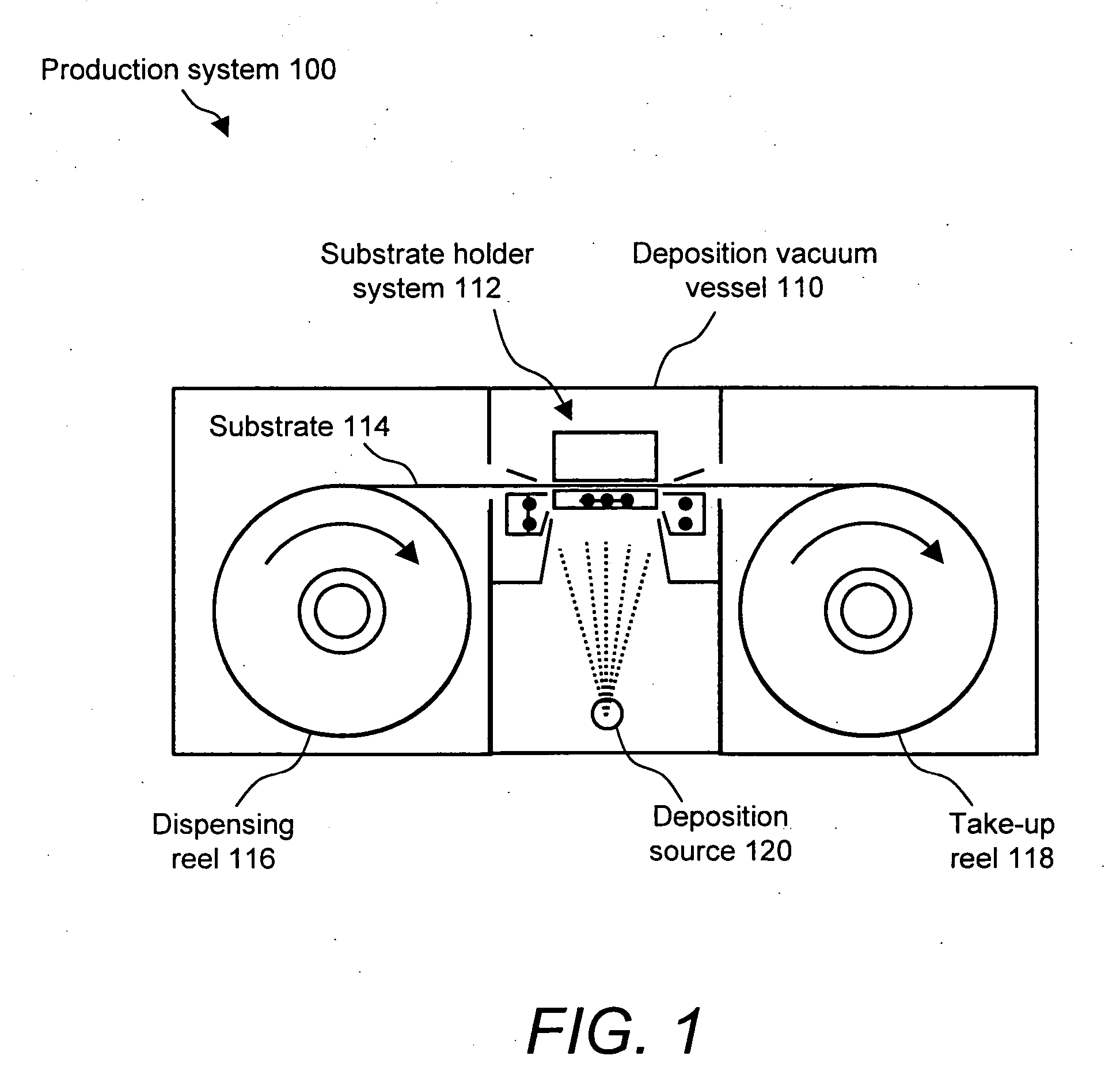 Substrate-to-mask alignment and securing system with temperature control for use in an automated shadow mask vacuum deposition process