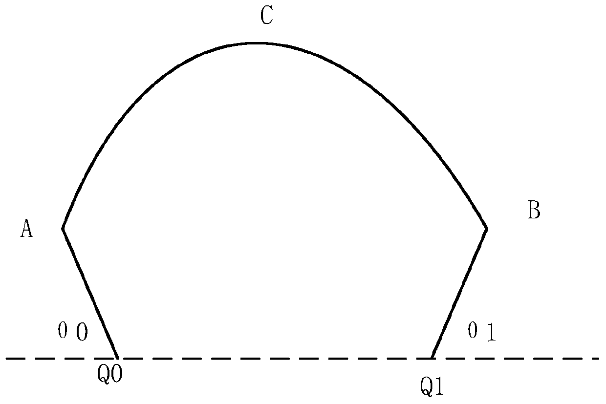 Hexapod robot and planning method for foot end track