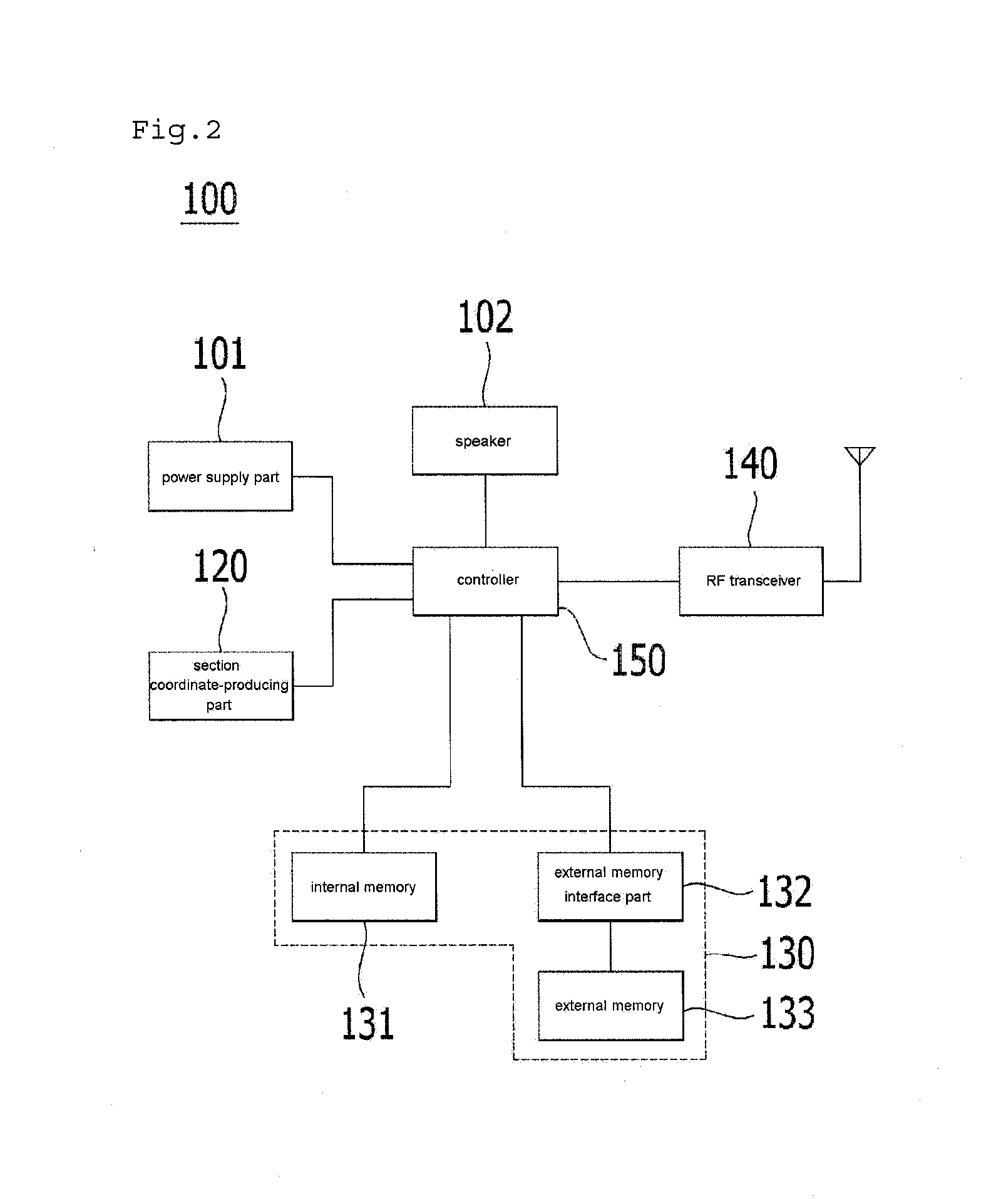 Learning mat for children using toy