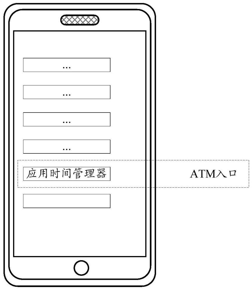 Method for offline management of use time of application program and terminal equipment