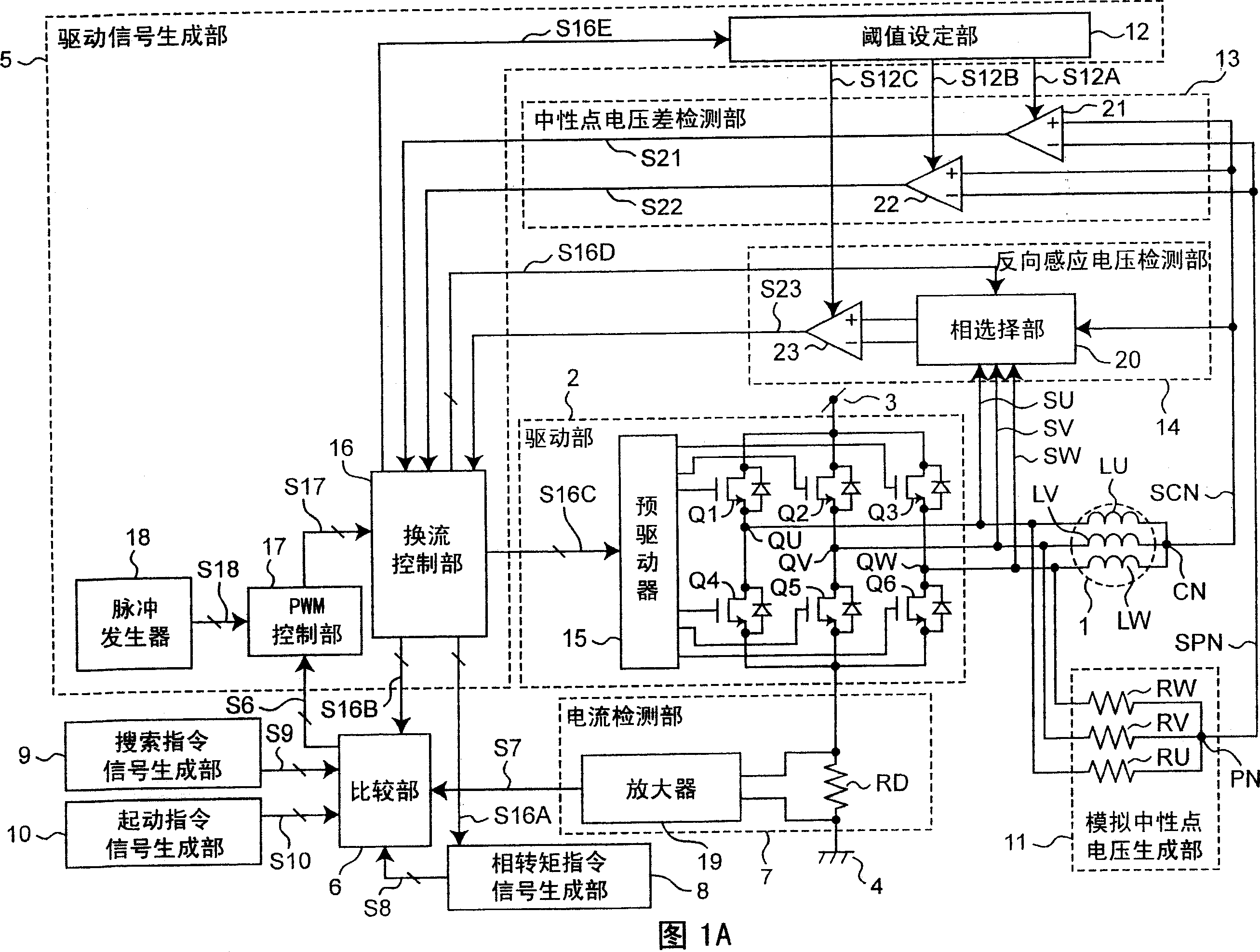 Motor drive method